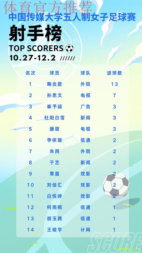 “2020年中国足球新闻奖”获奖名单揭晓45件作品带你回顾精彩