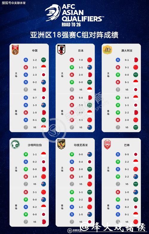 世界杯下注2026:靠谱的投注平台推荐 世界杯下注2026:靠谱的投注平台推荐