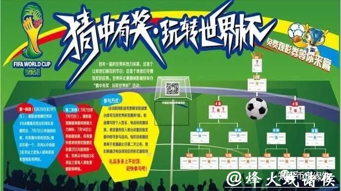 世界杯下注平台如何选择:避开风险技巧 世界杯下注平台如何选择:避开风险技巧