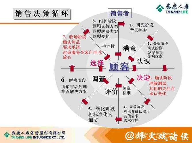 世界杯投注入口操作流程解析与技巧 世界杯投注入口操作流程解析与技巧