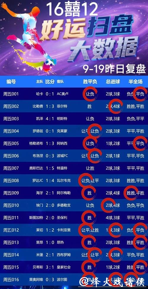 世界杯竞猜APP：充值与提现问题详解