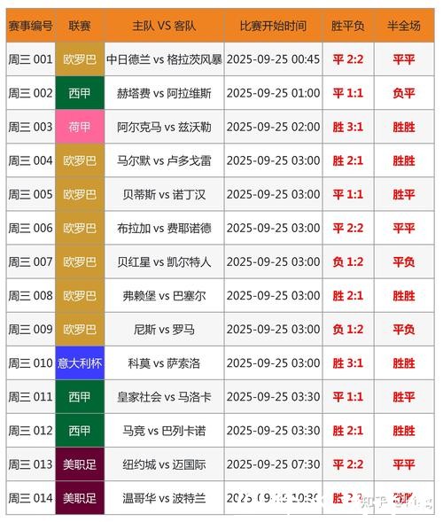 世界杯竞猜平台排名榜前十推荐