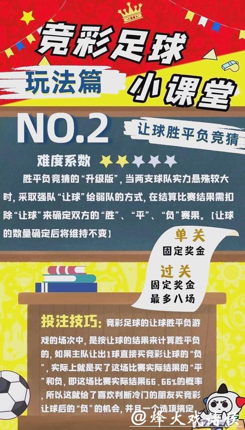 世界杯投注高手经验谈：如何长期盈利
