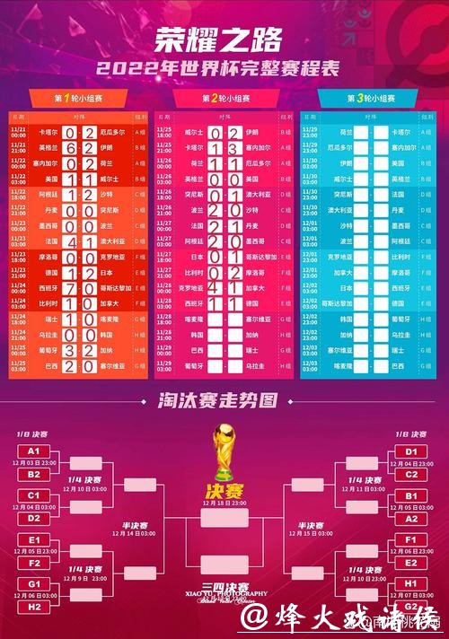 不容错过的世界杯投注入口排名指南 不容错过的世界杯投注入口排名指南